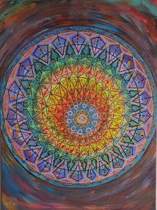 Celestial Kaleidoscope Painting
